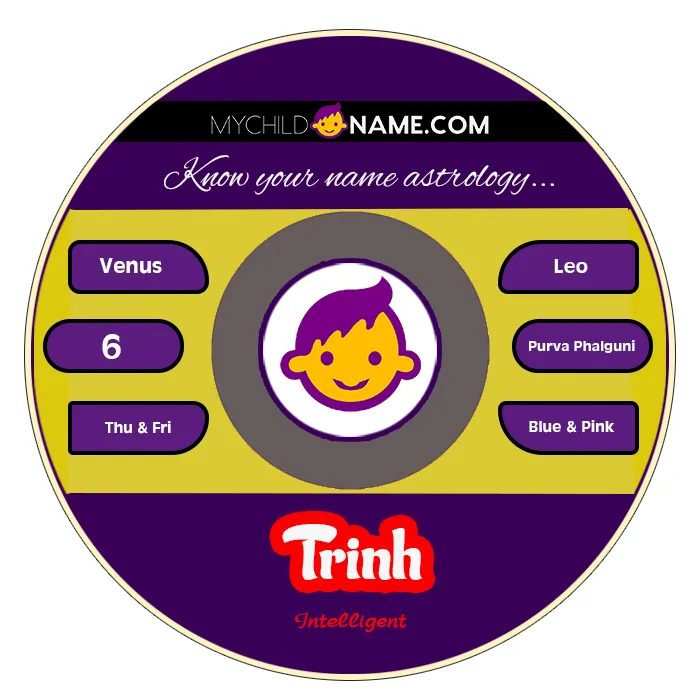 trinh name meaning trinh name meaning
