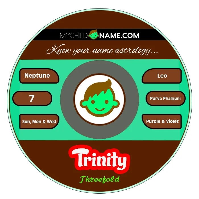 trinity name meaning
