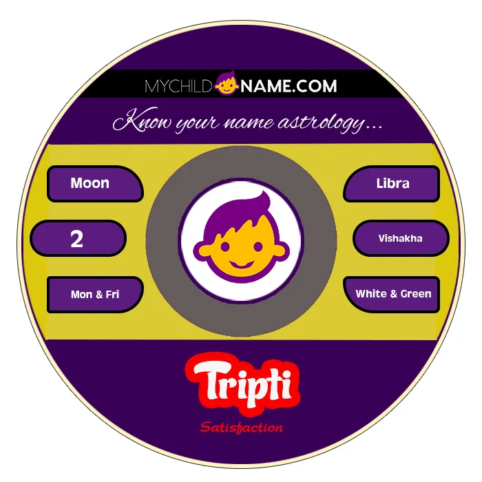 tripti name meaning tripti name meaning