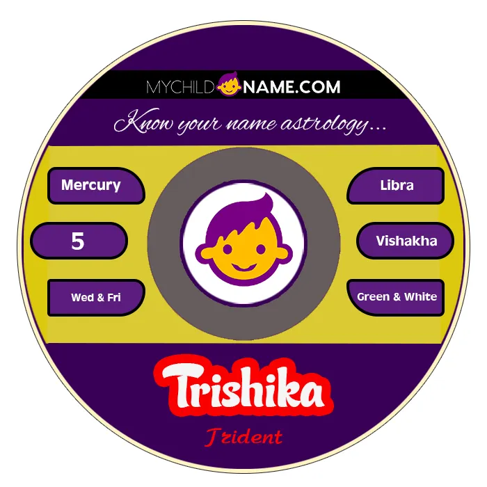 trishika name meaning trishika name meaning