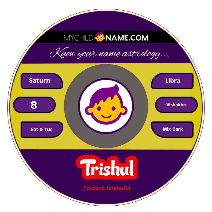 trishul name meaning trishul name meaning