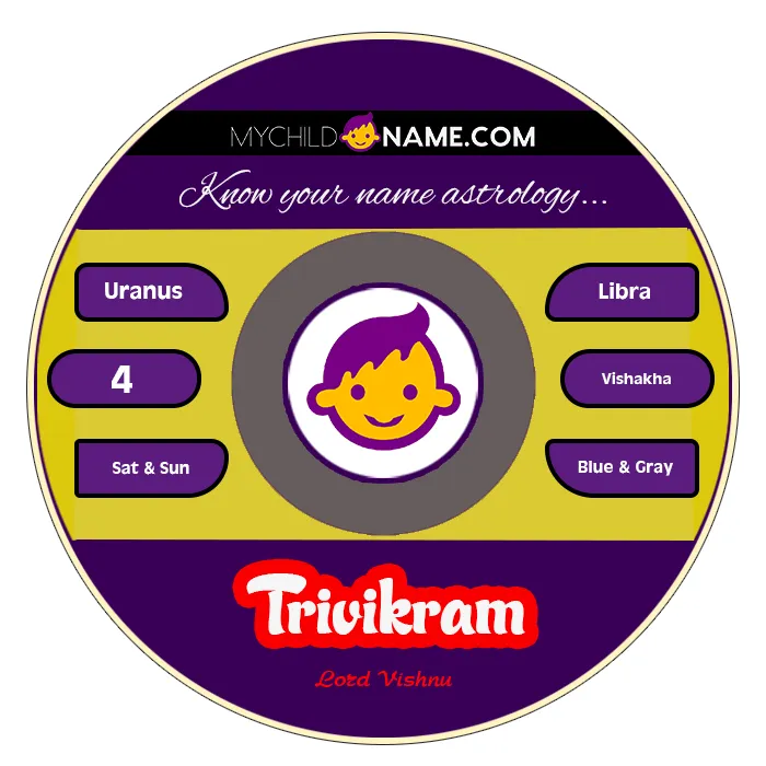 trivikram name meaning