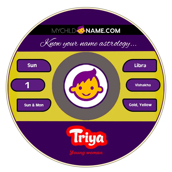 triya name meaning