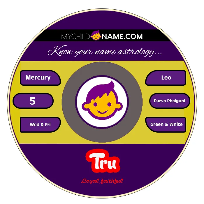 tru name meaning tru name meaning