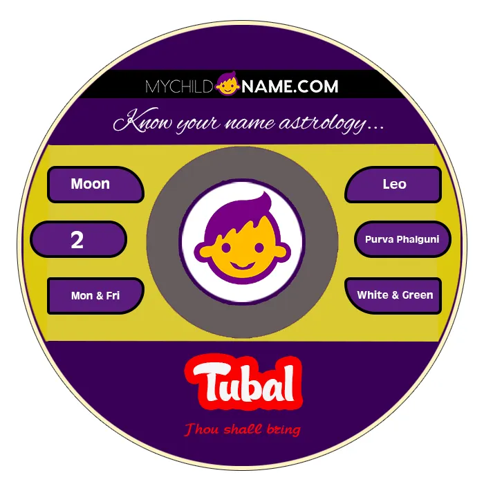 tubal name meaning