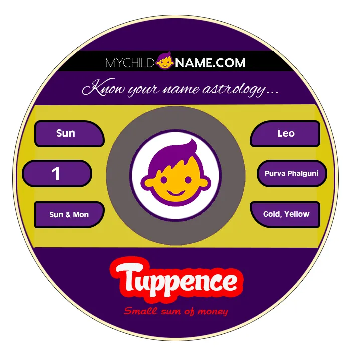 tuppence name meaning tuppence name meaning