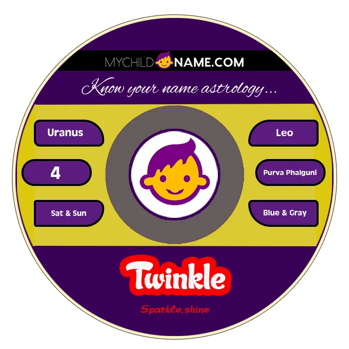 twinkle name meaning twinkle name meaning