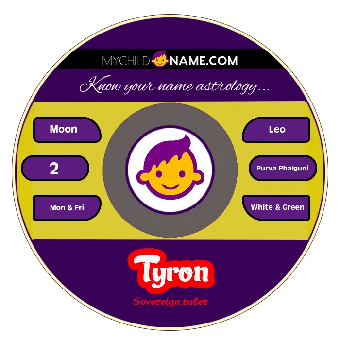 tyron name meaning