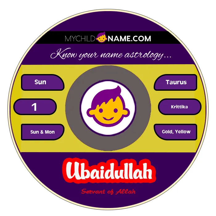 ubaidullah name meaning ubaidullah name meaning