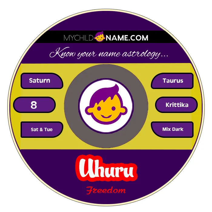 uhuru name meaning