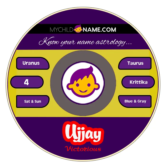 ujjay name meaning