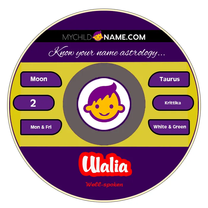 ulalia name meaning