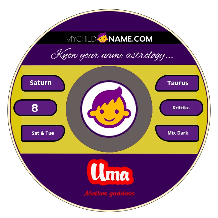 uma name meaning