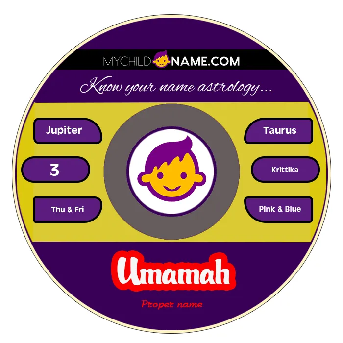umamah name meaning