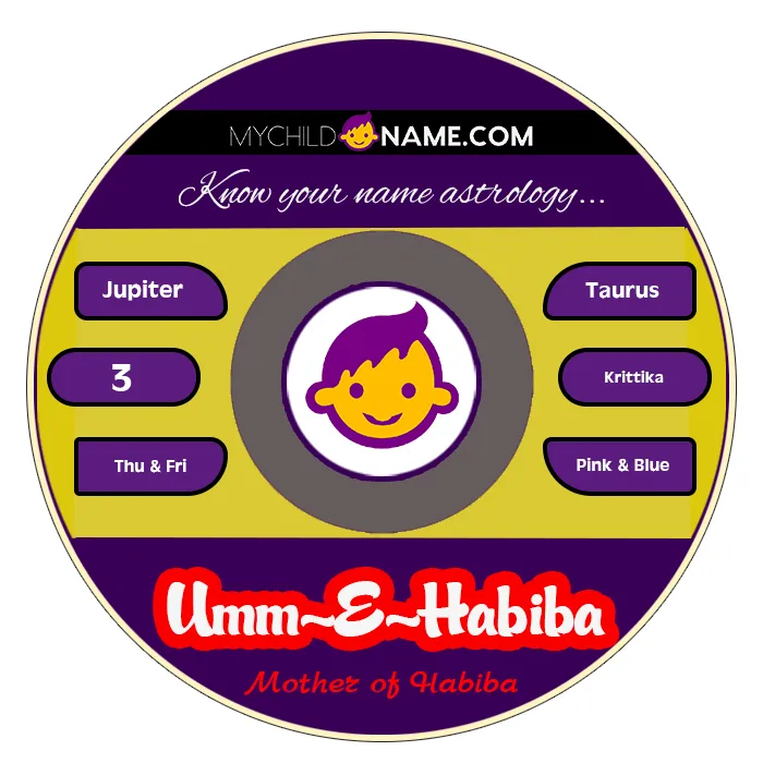 umm-e-habiba name meaning