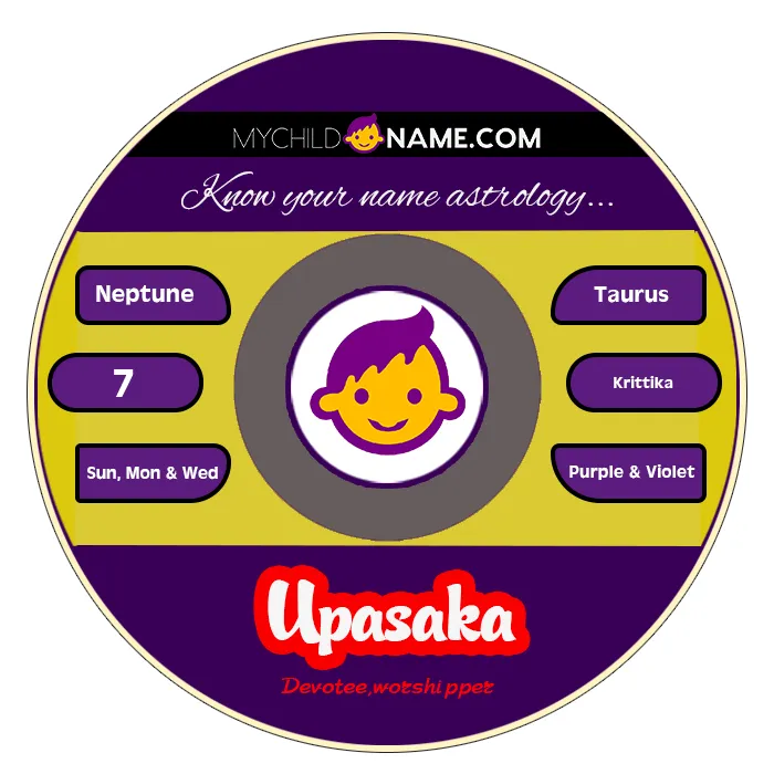 upasaka name meaning upasaka name meaning