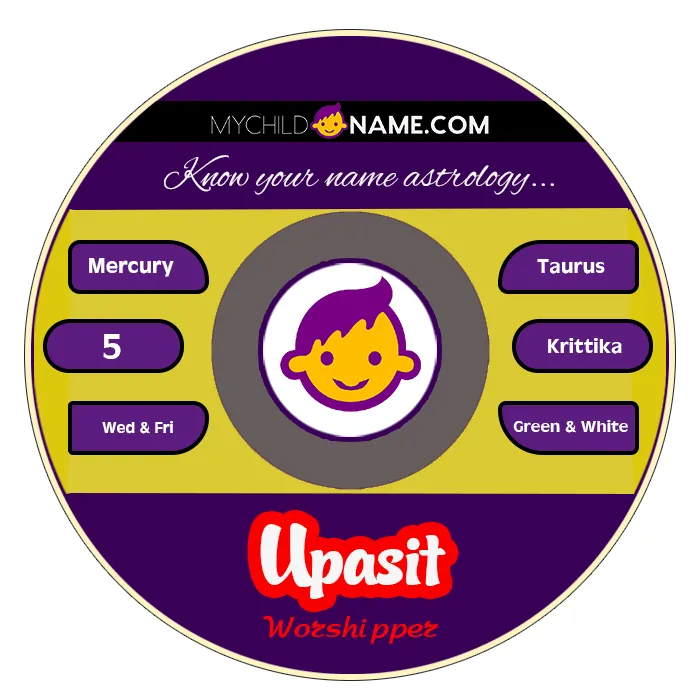 upasit name meaning upasit name meaning