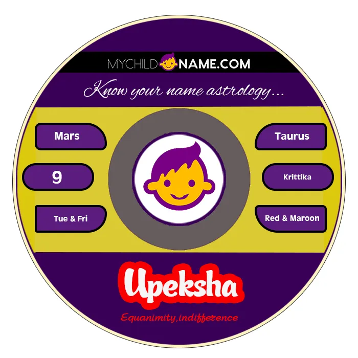 upeksha name meaning upeksha name meaning