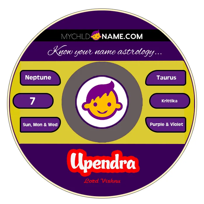 upendra name meaning upendra name meaning