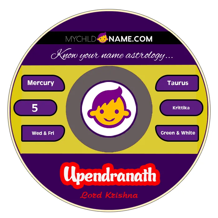 upendranath name meaning upendranath name meaning