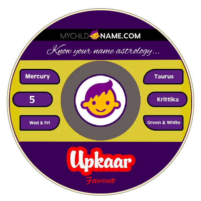 upkaar name meaning upkaar name meaning