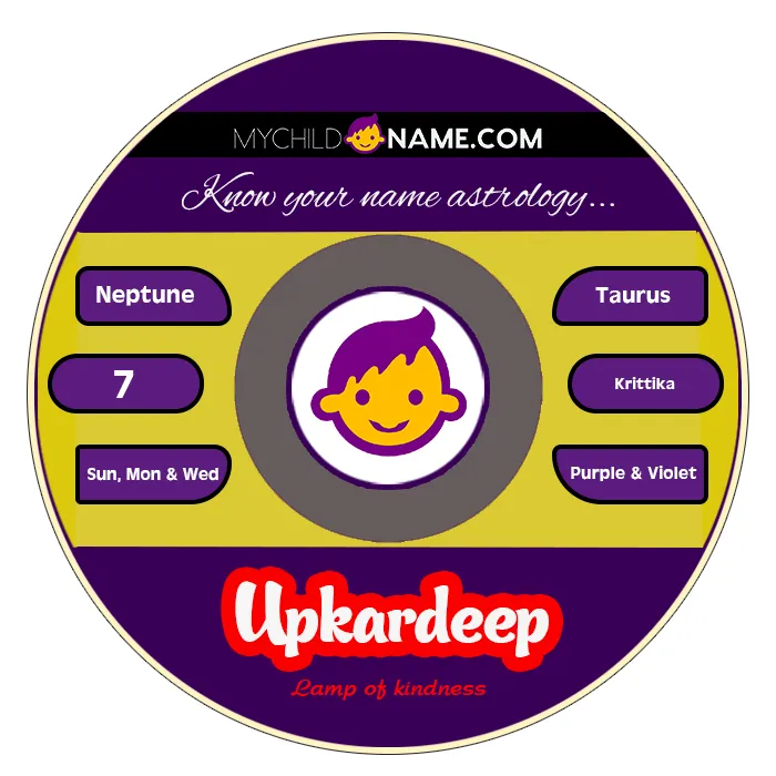 upkardeep name meaning upkardeep name meaning