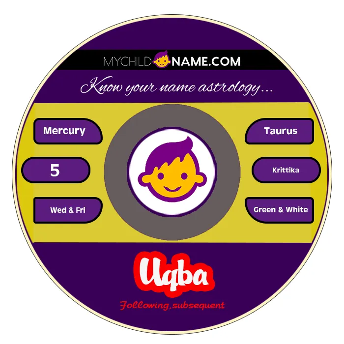 uqba name meaning uqba name meaning