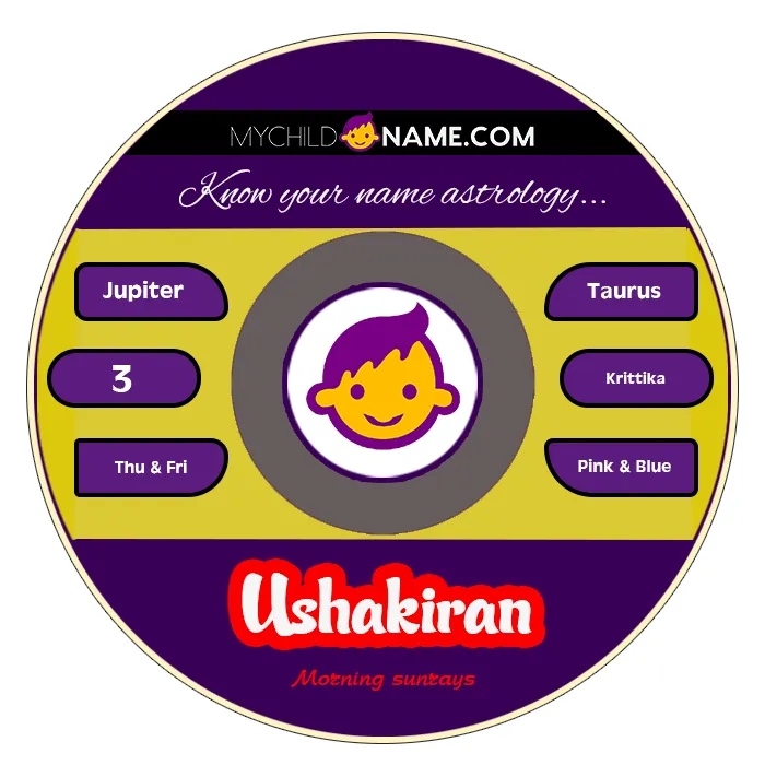 ushakiran name meaning ushakiran name meaning