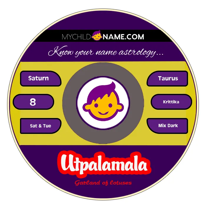 utpalamala name meaning