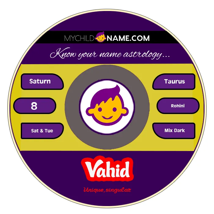 vahid name meaning vahid name meaning