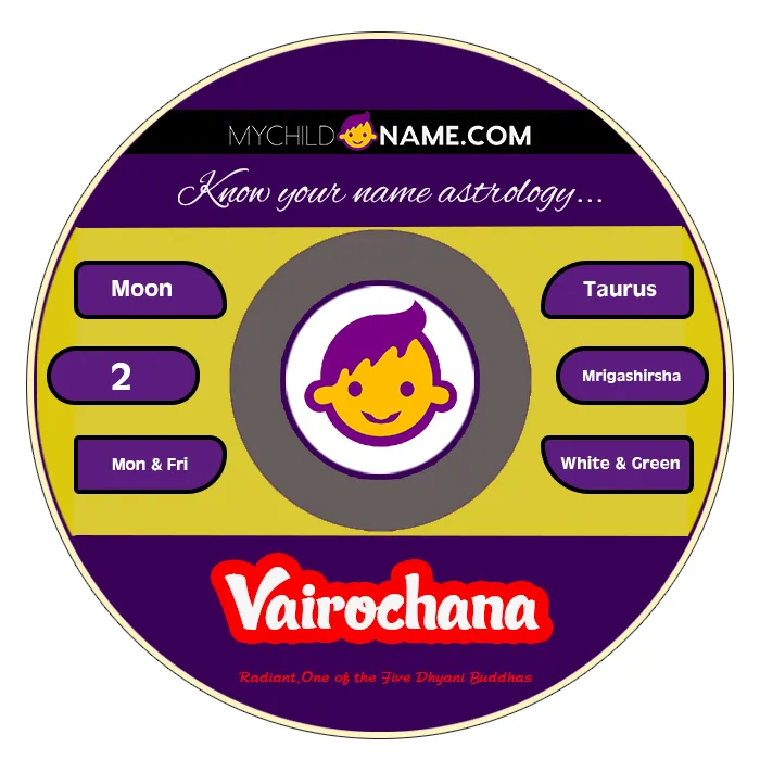 vairochana name meaning vairochana name meaning