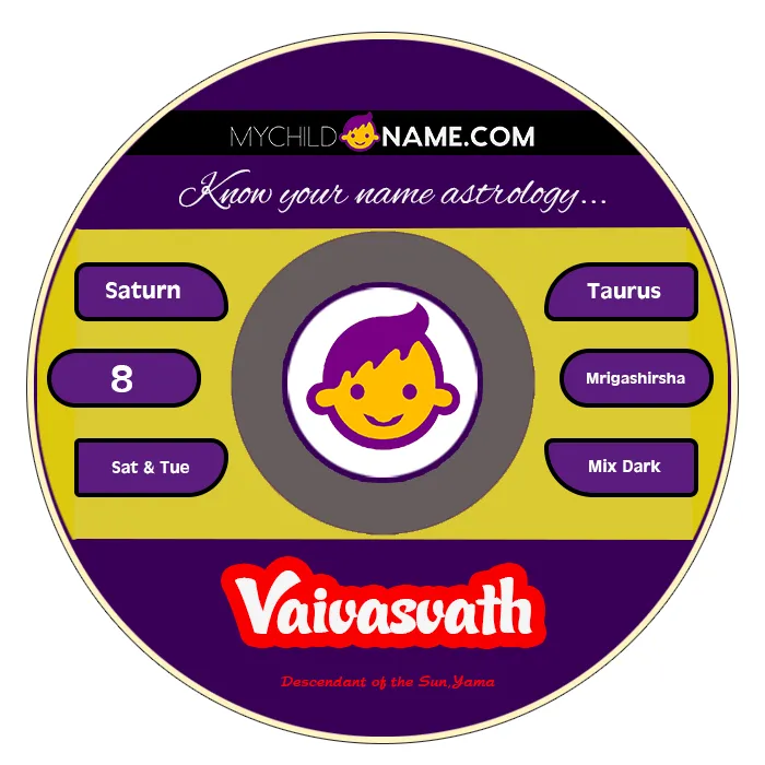 vaivasvath name meaning vaivasvath name meaning