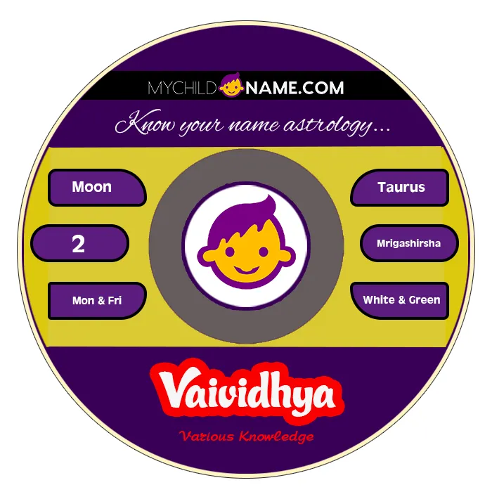 vaividhya name meaning vaividhya name meaning