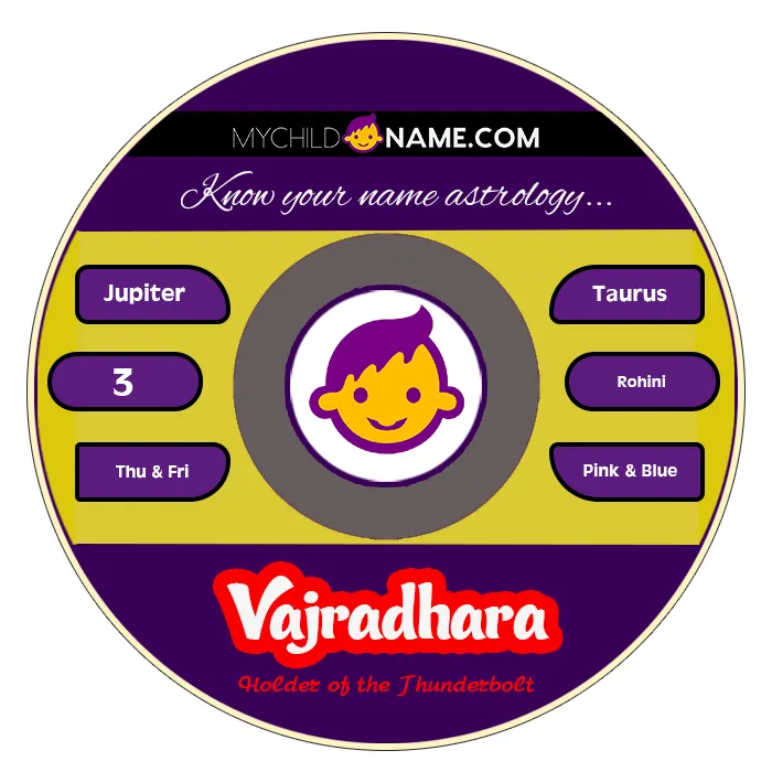 vajradhara name meaning vajradhara name meaning