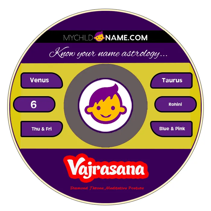 vajrasana name meaning