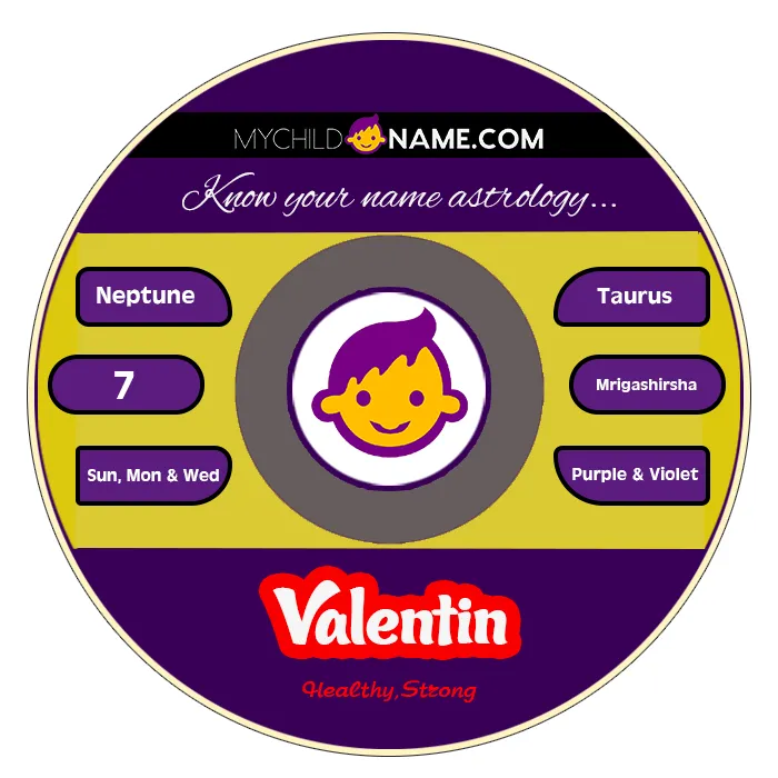 valentin name meaning
