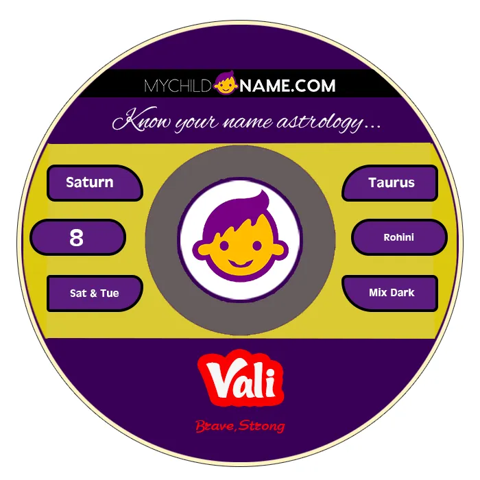 vali name meaning vali name meaning