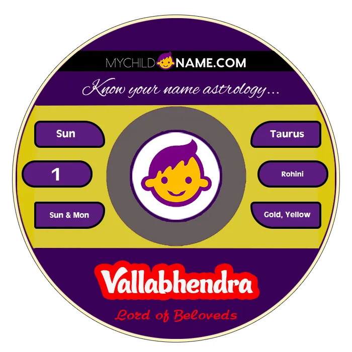 vallabhendra name meaning vallabhendra name meaning