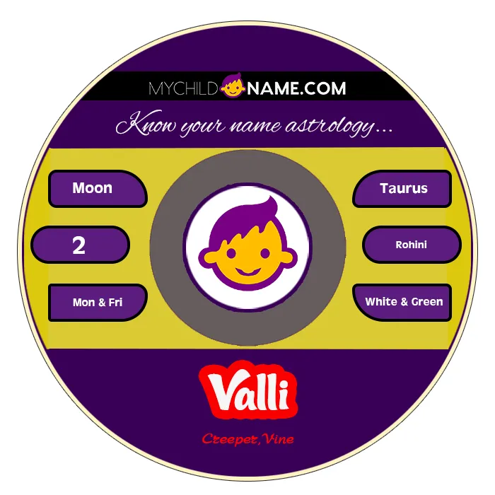 valli name meaning valli name meaning