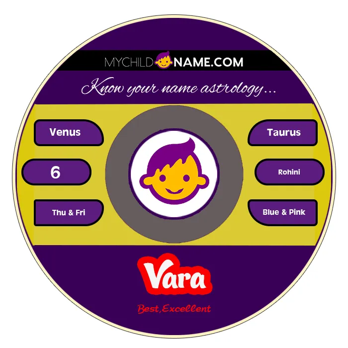 vara name meaning vara name meaning