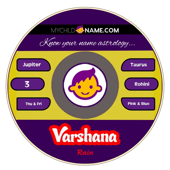 varshana name meaning varshana name meaning