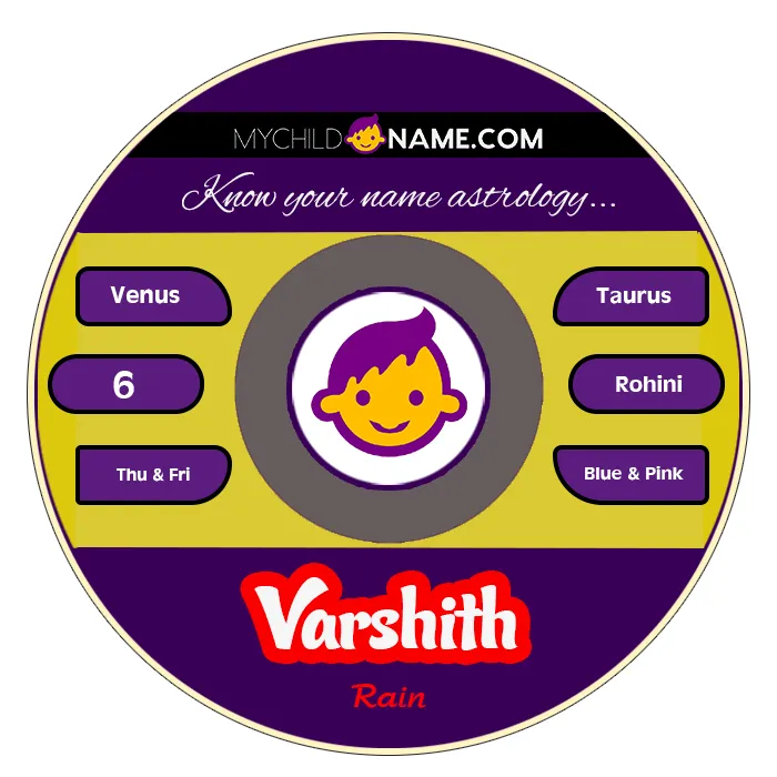 varshith name meaning
