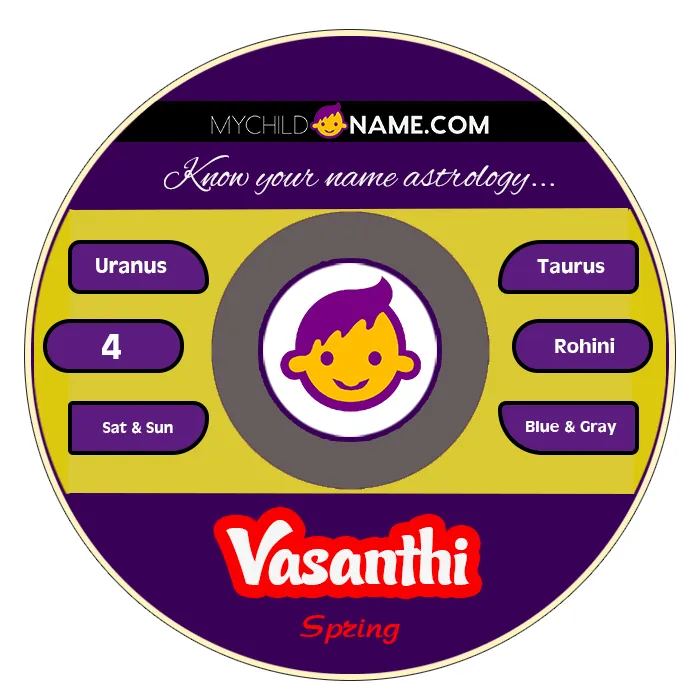 vasanthi name meaning vasanthi name meaning