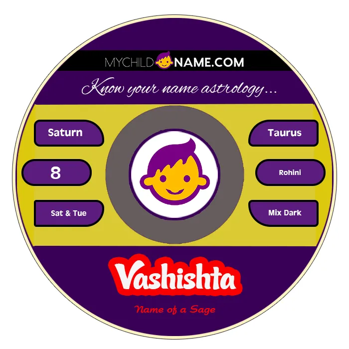 vashishta name meaning