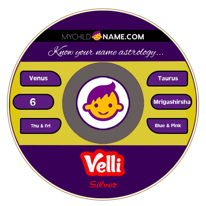 velli name meaning velli name meaning
