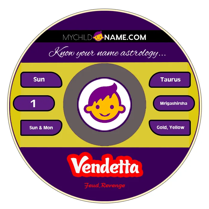 vendetta name meaning vendetta name meaning