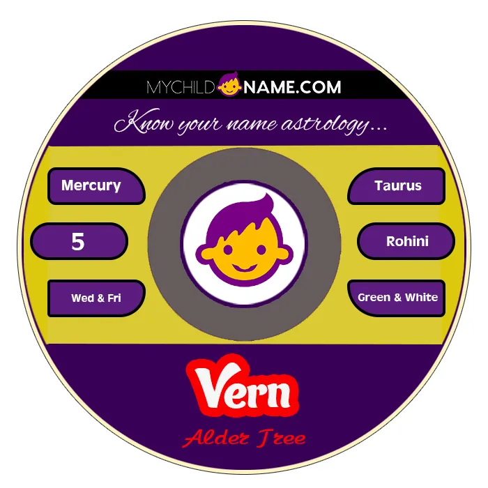 vern name meaning