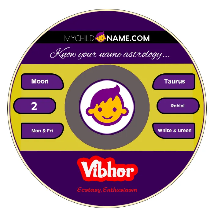vibhor name meaning vibhor name meaning