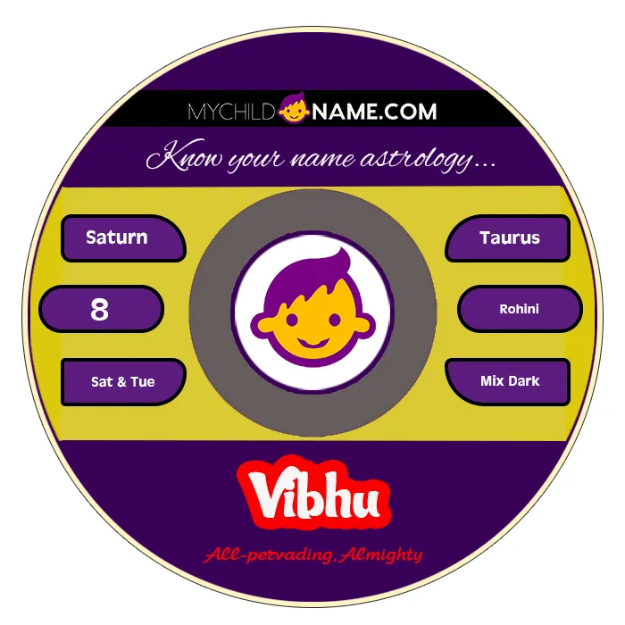 vibhu name meaning