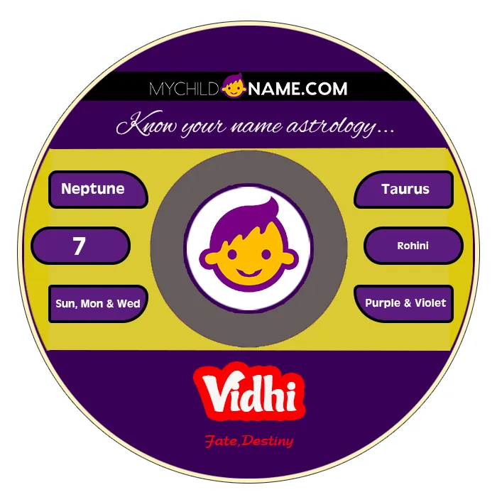 vidhi name meaning vidhi name meaning